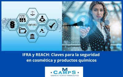 ¿Sabías que… son IFRA y REACH?