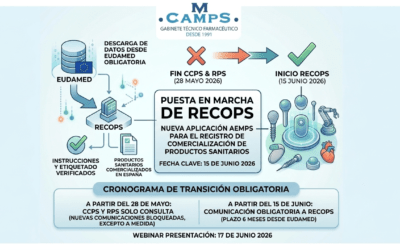 La AEMPS lanza RECOPS: Nueva aplicación obligatoria para el registro de comercialización de productos sanitarios